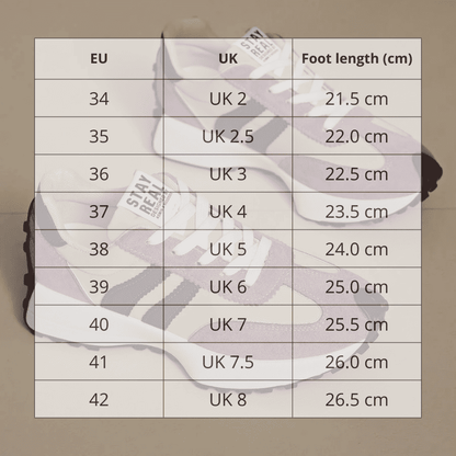 Women’s Orthopaedic Trainers OrthoLuxe – Comfort, Style & Real Relief for Your Feet + Free Insole