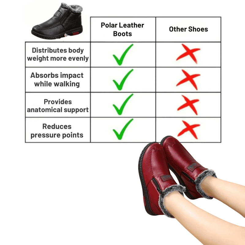 Orthopaedic Polar Boot – Comfort for walking without pain + Free Insole